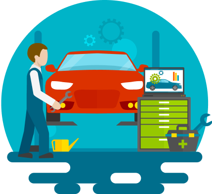 Automotive